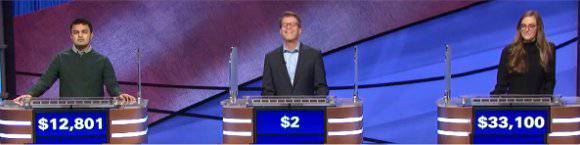 Final Jeopardy (1/12/2021) Tanay Kothari, Dusty Smith, Lucy Ricketts