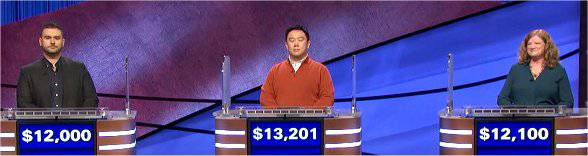 Final Jeopardy (1/19/2021) Donesh Olyaie, Brian Chang, Lisa Garner