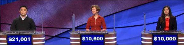 Final Jeopardy (1/20/2021) Brian Chang, Hannah Pritchett, Sarah Cascone