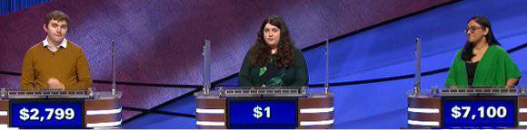 Final Jeopardy (1/5/2021) Brayden Smith, Molly Fisher, Manisha Munshi