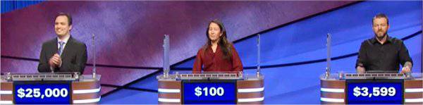 Final Jeopardy (2/10/2021) John Focht, Tiffany Seitler, Jared Wilke