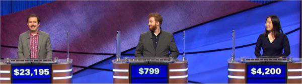 Final Jeopardy (2/16/2021) Phil Hoffman, Joe Satran, Pam Sung