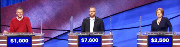 Final Jeopardy (3/16/2021) Tom Duffey, Brendan Sargent, Wendy Voelker