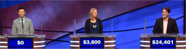 Final Jeopardy (4/14/2021) Erick Loh, Kari Stadem, Patrick Hume