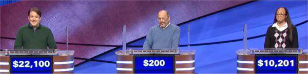 Final Jeopardy (4/15/2021) Patrick Hume, Mark Dorosin, Lindsay Wilcox