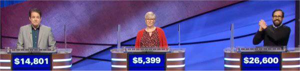 Final Jeopardy (4/19/2021) Patrick Hume, Donna Vorreyer, Mike Nelson