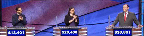 Final Jeopardy (4/22/2021) Mike Nelson, Monica St. Dennis, Kelly Donohue