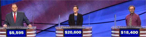 Final Jeopardy (4/27/2021) Kelly Donohue, Dana Schumacher-Schmidt, John Prokop