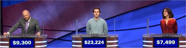 Final Jeopardy (4/5/2021) Scott Shewfelt, Brandon Deutsch, JoBeth Thomas