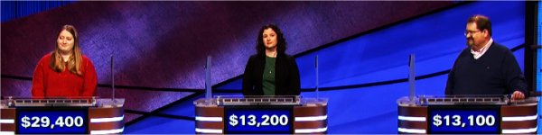 Final Jeopardy (5/10/2021) Juliet Mayer, Alyse Stokes, John Marsh