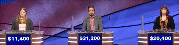 Final Jeopardy (5/11/2021) Juliet Mayer, Jeff Mitchum, Lara Phillips