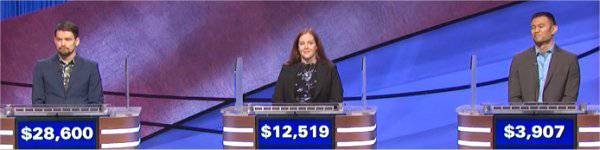 Final Jeopardy (5/24/2021) Sam Kavanaugh, Karen Farrell, Ryan Hemmel