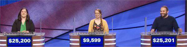Final Jeopardy (5/31/2021) Amanda Ganske, Eliza Cope, Kevin Hirsh