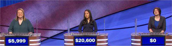 Final Jeopardy (5/4/2021) Emily Sands, Hanna Howard, Brittany Eltman