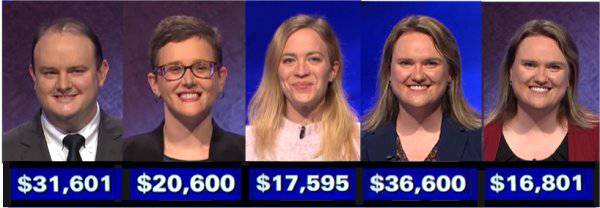 Jeopardy! champs, week of April 26, 2021