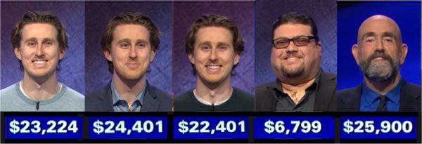 Jeopardy! champs, week of April 5, 2021