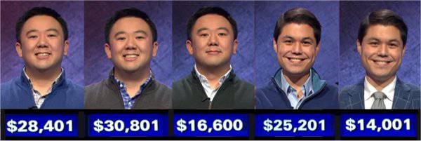 Jeopardy! champs, week of January 25, 2021