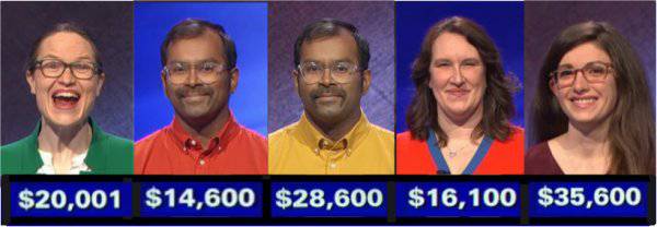 Jeopardy! champs, week of March 22, 2021