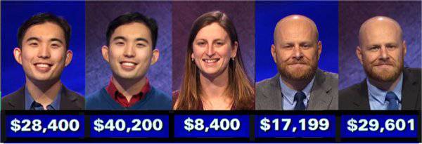 Jeopardy! champs, week of March 22, 2021