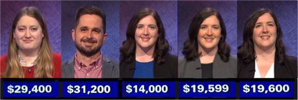 Jeopardy! champs, week of May 10, 2021