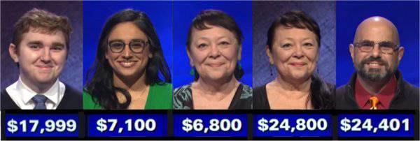 Jeopardy! champs, week of January 4, 2021