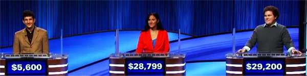 Final Jeopardy (10/11/2021) Matt Amodio, Jessica Stephens, Jonathan Fisher