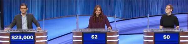 Final Jeopardy (10/29/2021) Tyler Rhode, Emily Robinson, Wren Romero