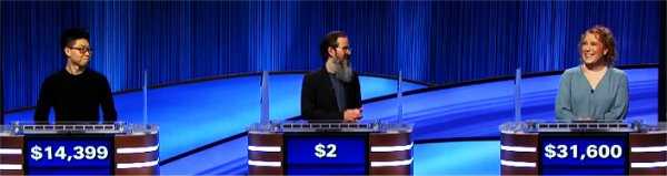 Final Jeopardy (11/17/2021) Andrew He, Max McDonald, Amy Schneider