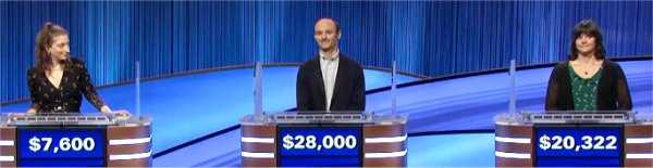 Final Jeopardy (11/8/2021) Kate Kohn, Dane Reighard, Elena Passarello