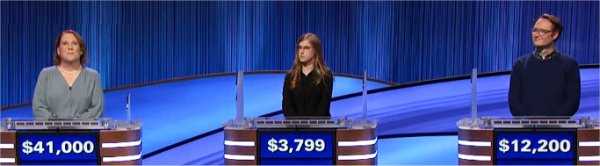 Final Jeopardy (12/1/2021) Amy Schneider, Jaimie Carlson, David Miller