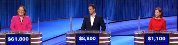 Final Jeopardy (12/2/2021) Amy Schneider, Sinnott Martin, Jessica Morgan