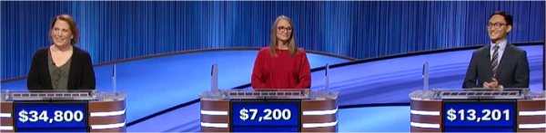 Final Jeopardy (12/20/2021) Amy Schneider, Erin Creed, Do Park