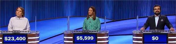 Final Jeopardy (12/28/2021) Amy Schneider, Josette Curtis, Chas Abdel-Nabi