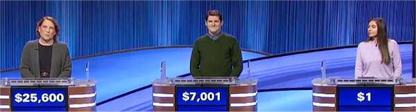 Final Jeopardy (12/30/2021) Amy Schneider, Nate Levy, Sarah Wrase