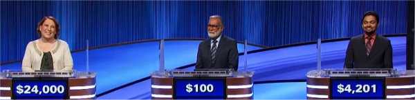Final Jeopardy (12/31/2021) Amy Schneider, Dan Patton, Arjun Sivakumar