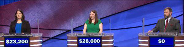 Final Jeopardy (6/17/2021) Sarah Reza, Emily White, Matt Walton