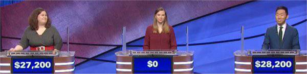 Final Jeopardy (7/12/2021) Jen Jazwinski, Jaclyn Schuenzel, Tim Moon