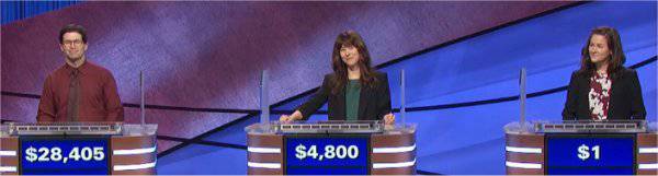 Final Jeopardy (7/19/2021) Josh Saak, Allison Pistorius, Meg O'Hare
