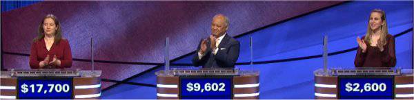 Final Jeopardy (7/5/2021) Courtney Shah, Mark Lucas, Rebecca Gould