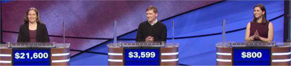 Final Jeopardy (7/6/2021) Courtney Shah, Alex Stubblefield, Laura Hatcher