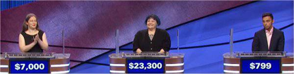 Final Jeopardy (7/7/2021) Courtney Shah, Nikole Villanueva, Keshav Shah