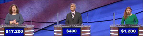 Final Jeopardy (7/9/2021) Jen Jazwinski, Tom Tipps, Kathryn Derfler