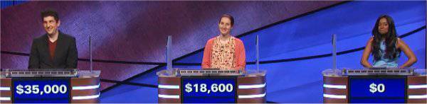 Final Jeopardy (8/10/2021) Matt Amodio, Allie Lane, Silpa Kovvali