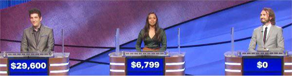 Final Jeopardy (8/11/2021) Matt Amodio, Brianna Weck, Max Wagner