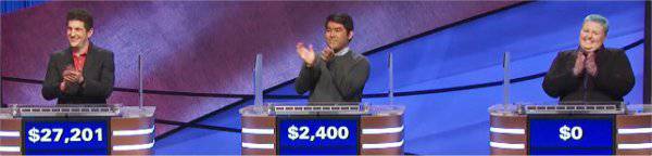 Final Jeopardy (8/13/2021) Matt Amodio, Eric Shi, Nicolle Neulist