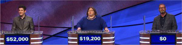 Final Jeopardy (8/3/2021) Matt Amodio, Christina Leone, Harry Hannigan 