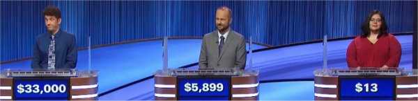Final Jeopardy (9/27/2021) Matt Amodio, Justin Stanley, Angélica Wilcox