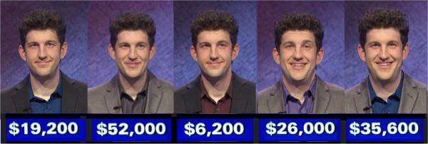 Jeopardy! champs, week of August 2, 2021