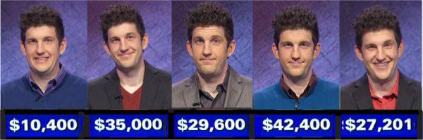 Jeopardy! champs, week of August 9, 2021
