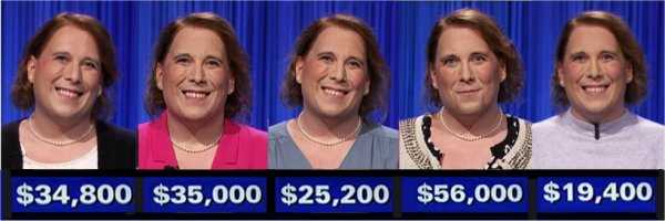 Jeopardy! champs, week of December 20, 2021